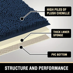 Soft Shaggy Chenille Bathroom Mat Non Slip 20x24in
