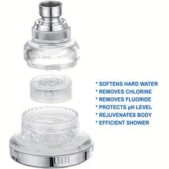 2pcs Shower Head Water Filters Bathroom Replacement Filter Cartridge
