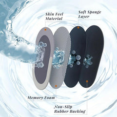 Absorbent Floor Mat Non Slip Quick Drying Bath Mat