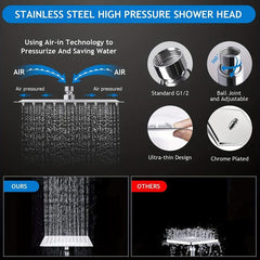 High Pressure 20 Rain Shower Head with Handheld Shower, 149 Hose, 3 Way Diverter