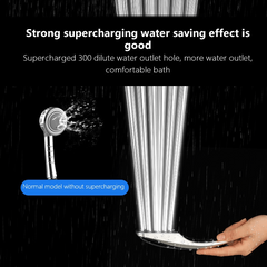 Pressurized Water Saving Shower Head Handheld Spray Head