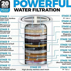 Shower Head Water Filter Replacement Universal Water Purifier Shower Filter