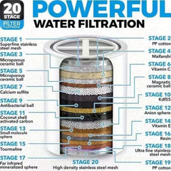 Shower Head Water Filter Replacement Universal Water Purifier Shower Filter