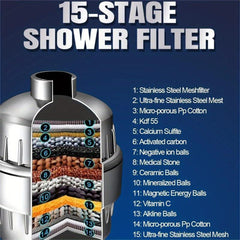 Shower Head Water Filter Replacement Universal Water Purifier Shower Filter