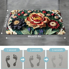 Vintage Flower European Pattern Bathroom Non Slip Pad
