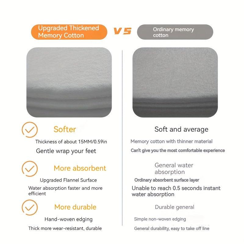 1pc Bathroom Floor Mat Absorbent Mat Household Toilet Doorway Non slip Step Pad