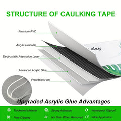 Bathroom Caulk Strip for Sink & Bathtub - Self Adhesive Tape for Toile