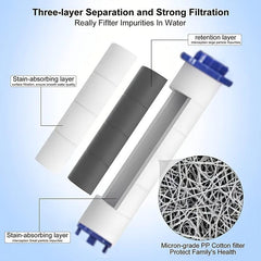 6pcs Handheld Shower Head Replacement Filters for Hard Water Removal