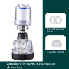 Universal Steering Faucet Filter Turbocharged Water Saving Device