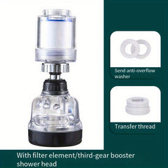 Universal Steering Faucet Filter Turbocharged Water Saving Device