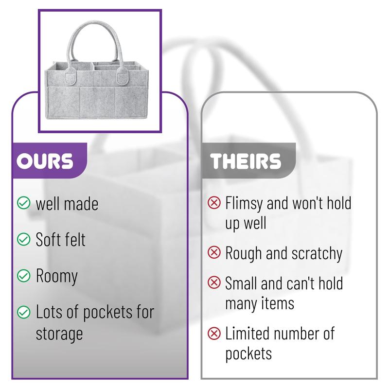 Portable Baby Diaper Caddy Organizer for Changing Table and Nursery