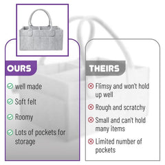 Portable Baby Diaper Caddy Organizer for Changing Table and Nursery