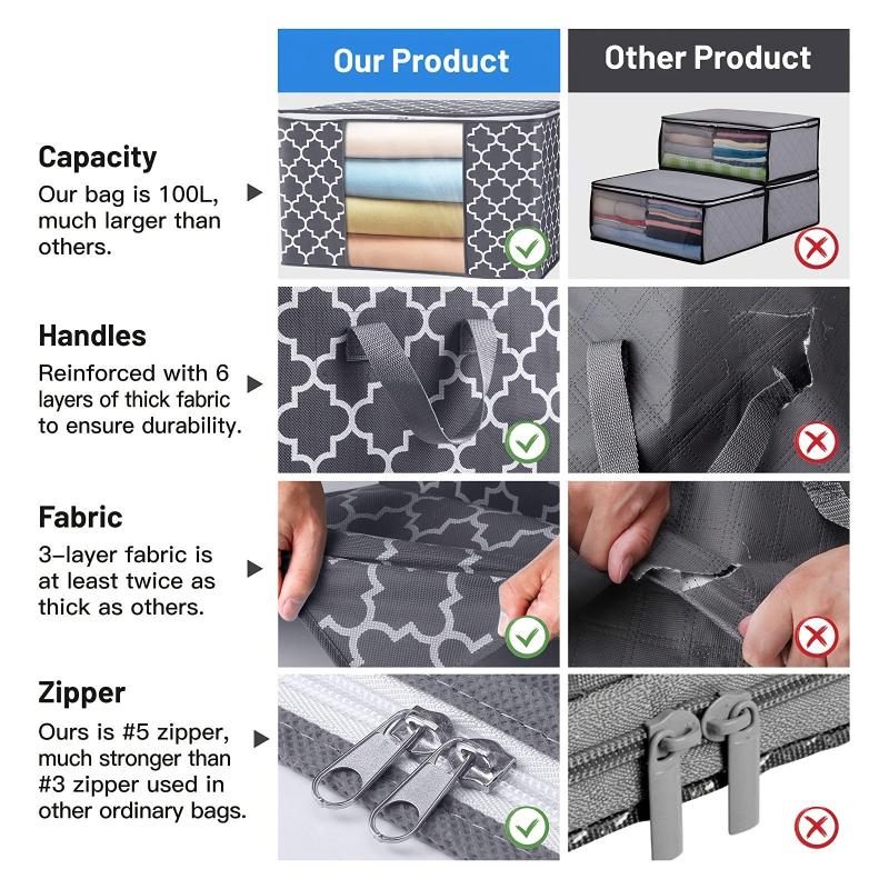3-Pack 85L Storage Bags Large Blanket Clothes Organizer