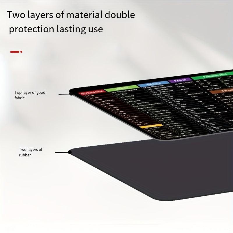 Computer Function Shortcut Key Mouse Pad Large Thickened Keyboard Table Mat