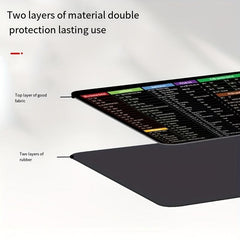 Computer Function Shortcut Key Mouse Pad Large Thickened Keyboard Table Mat
