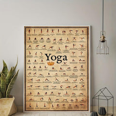 Ashtanga Yoga Pose Retro Poster Canvas Painting