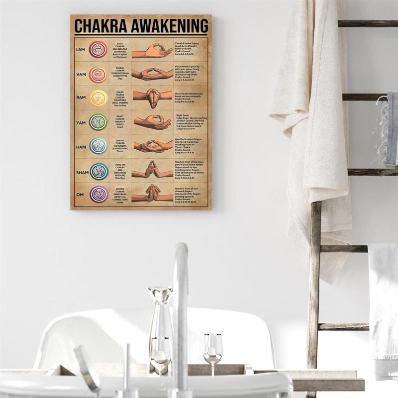 Chakra Awakening Knowledge Yoga Poster Seven Chakras Meditation Print