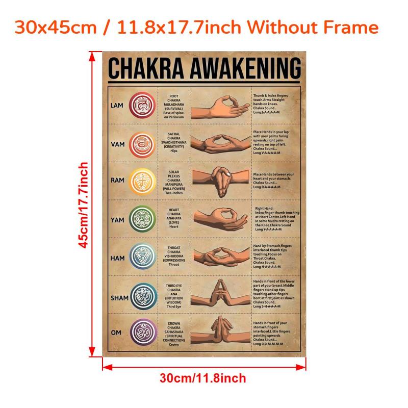 Chakra Awakening Knowledge Yoga Poster Seven Chakras Meditation Print