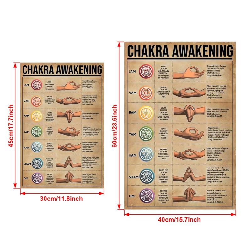 Chakra Awakening Knowledge Yoga Poster Seven Chakras Meditation Print