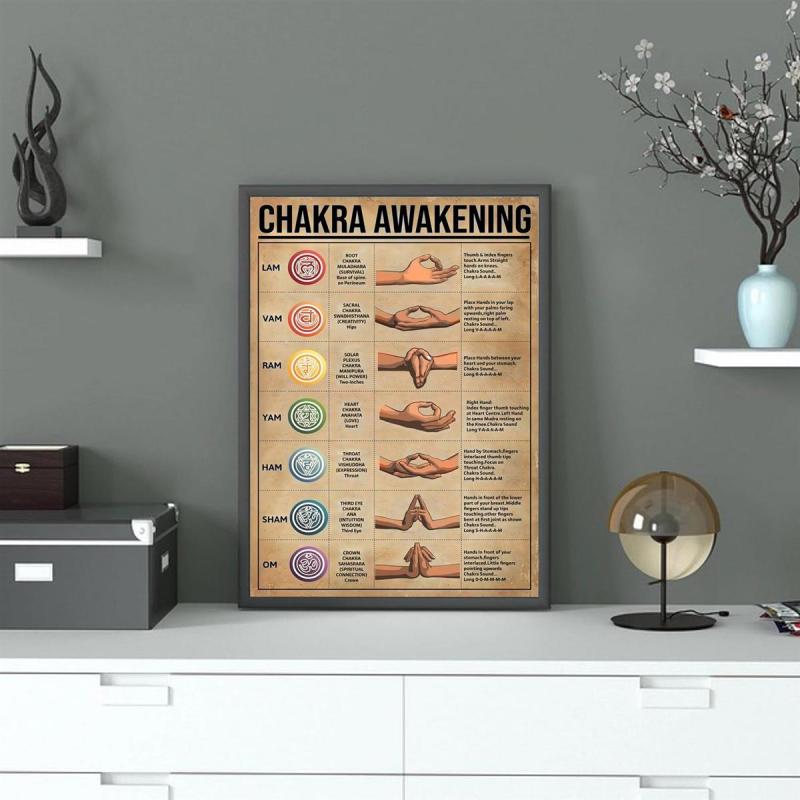 Chakra Awakening Knowledge Yoga Poster Seven Chakras Meditation Print