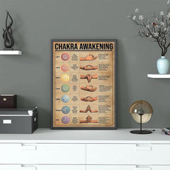 Chakra Awakening Knowledge Yoga Poster Seven Chakras Meditation Print