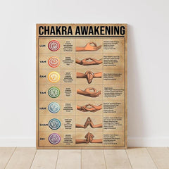 Chakra Awakening Knowledge Yoga Poster Seven Chakras Meditation Print