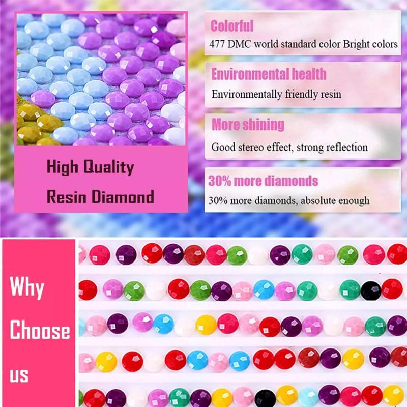 Elephant Diamond Painting Kit 5D Full Drill Round Rhinestone Art