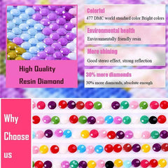 Elephant Diamond Painting Kit 5D Full Drill Round Rhinestone Art