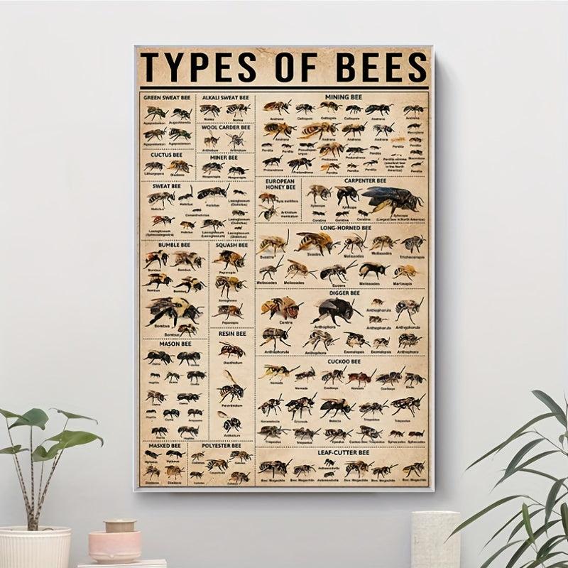 Bee Science Poster Canvas Painting for Home Office Decor