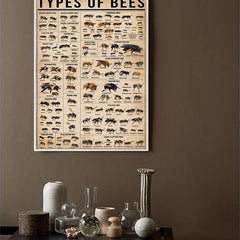 Bee Science Poster Canvas Painting for Home Office Decor