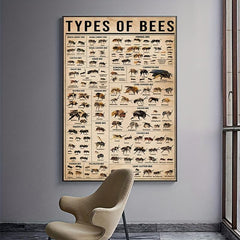 Bee Science Poster Canvas Painting for Home Office Decor