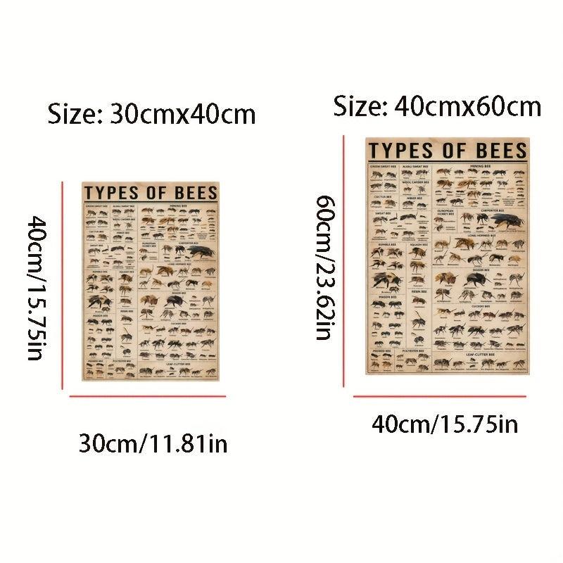 Bee Science Poster Canvas Painting for Home Office Decor