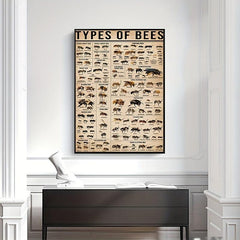 Bee Science Poster Canvas Painting for Home Office Decor