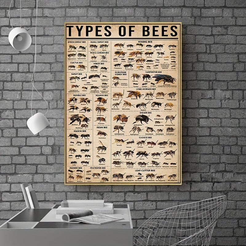 Bee Science Poster Canvas Painting for Home Office Decor