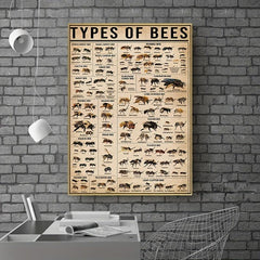 Bee Science Poster Canvas Painting for Home Office Decor