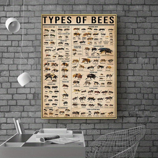 Bee Science Poster Canvas Painting for Home Office Decor