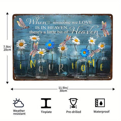 Floral Nature Plants Tin Retro Sign for Wall Decor