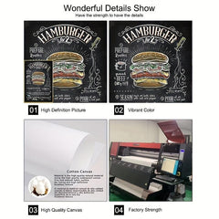 Retro Fast Food Bread Posters for Restaurant Home Bar Cafe Kitchen
