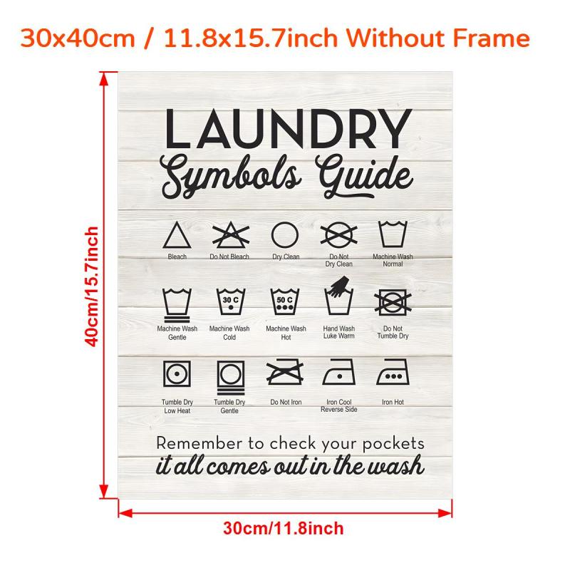 Symbols Guide Typography Art Print Poster