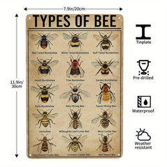 Bee Metal Tin Sign Let It Bee Decor For Home Bedroom Bathroom Bar D