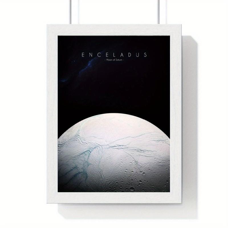Solar System Celestial Knowledge & Quotes Poster