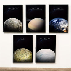 Solar System Celestial Knowledge & Quotes Poster