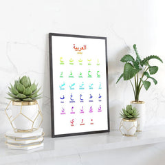 Arabic Alphabet Wall Decor Colorful Print Art Modern Minimalism