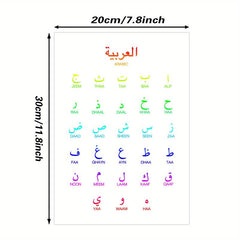 Arabic Alphabet Wall Decor Colorful Print Art Modern Minimalism