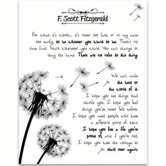 Canvas Poster Modern Art Inspirational Gift Home Office Wall Decor