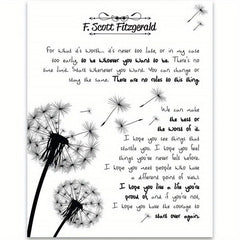 Canvas Poster Modern Art Inspirational Gift Home Office Wall Decor