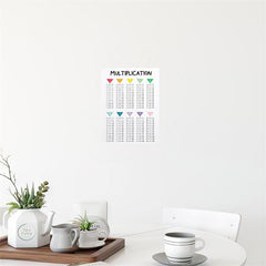 Canvas Multiplication Poster Modern Art Maths Print Ideal Gift for Decor