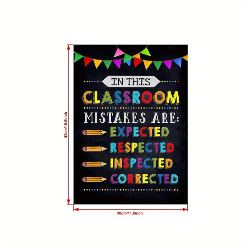 Canvas Classroom Poster: Mistakes Expected Respected Corrected