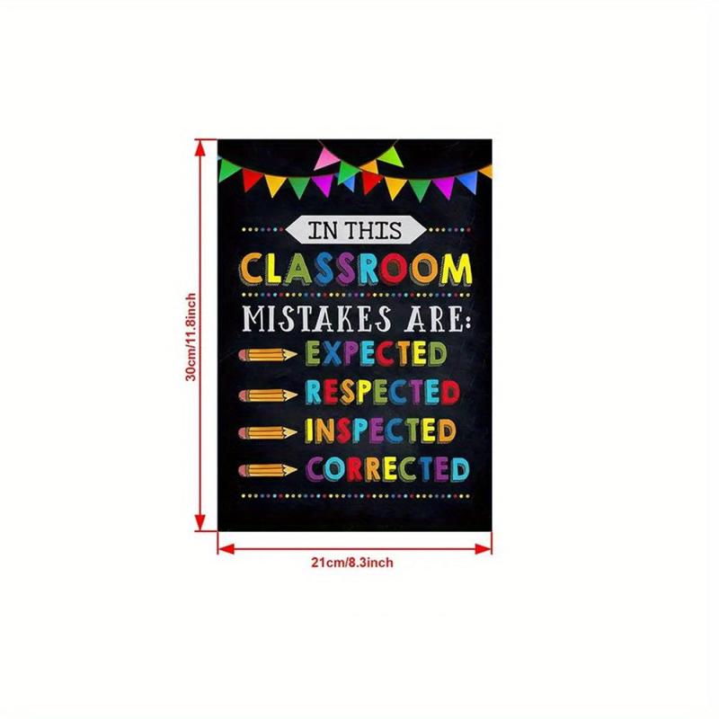 Canvas Classroom Poster: Mistakes Expected Respected Corrected