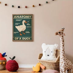 Duck Wall Canvas Animal Picture Anatomical Analysis Painting Poster
